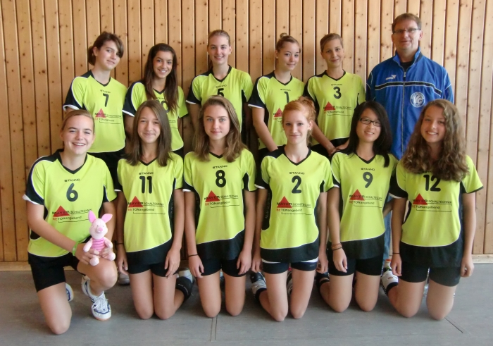 weibliche U-20